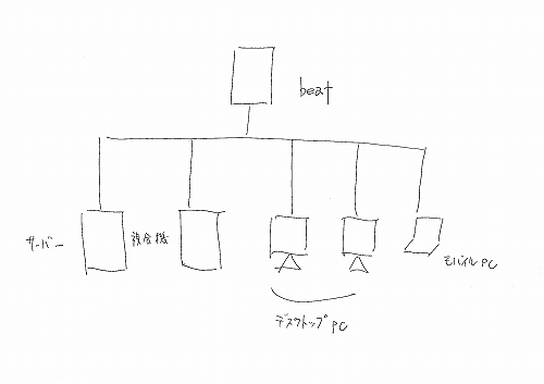 s-イメージ.jpg