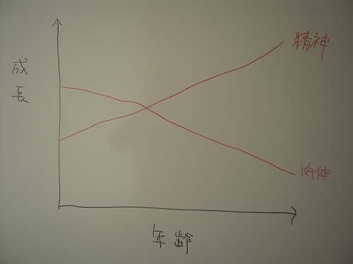 s-DSCN4686.jpg